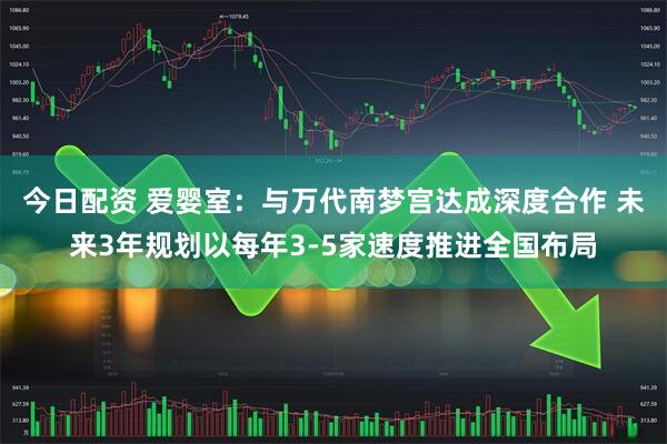 今日配资 爱婴室：与万代南梦宫达成深度合作 未来3年规划以每年3-5家速度推进全国布局